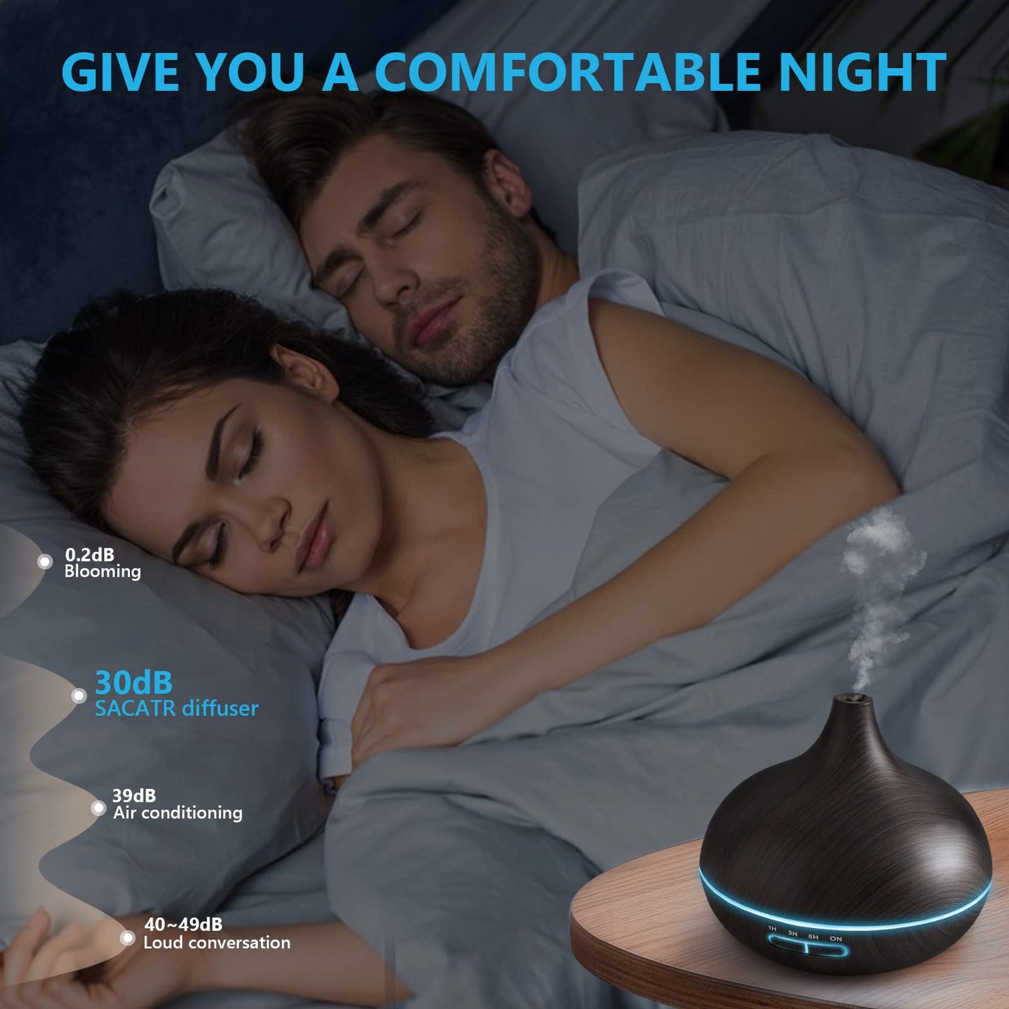SACATR 550ml Oil Diffuser with 15x10mL Essential Oils, Ultrasonic Technology, Remote Control for Home Office