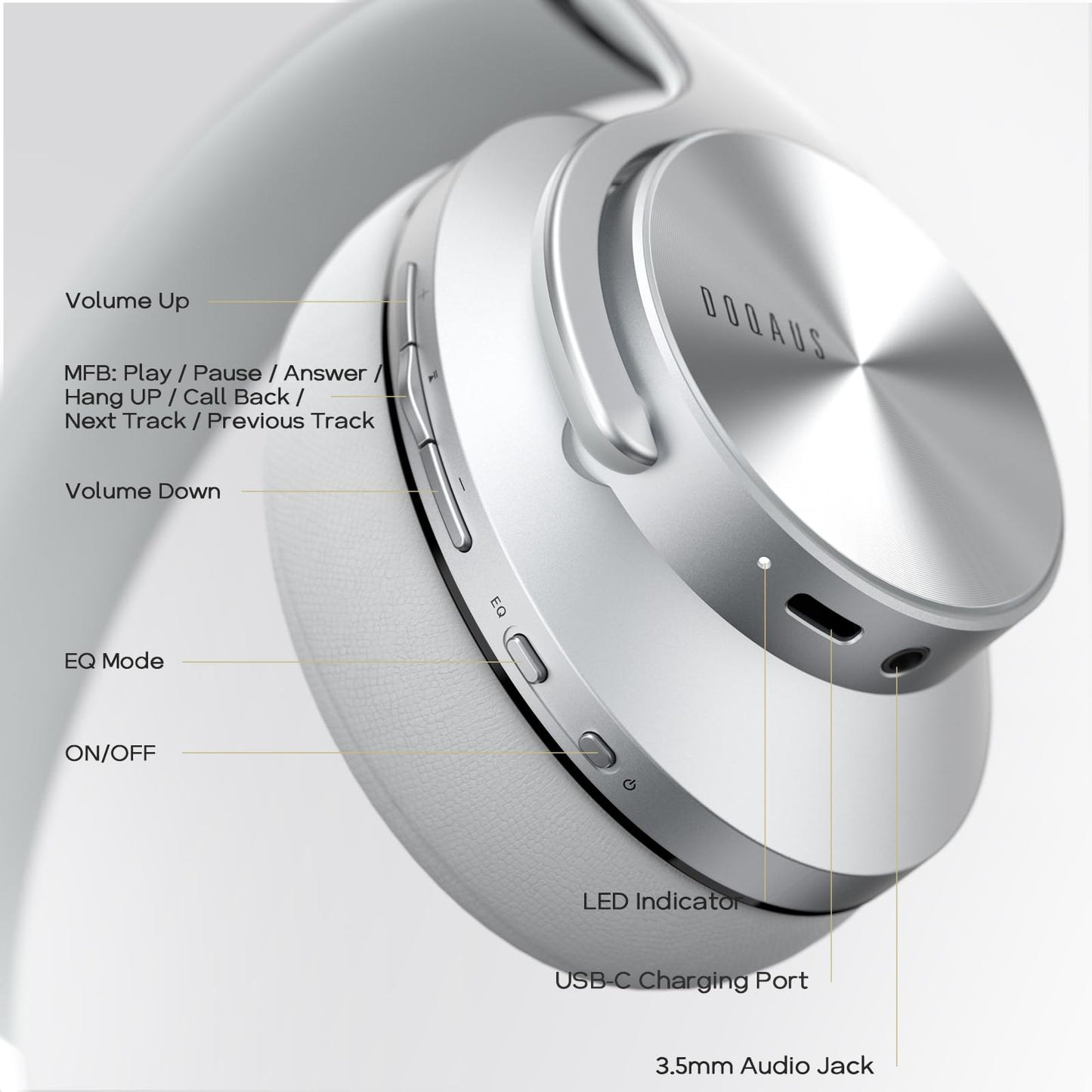DOQAUS Bluetooth Headphones Over Ear, 90H Playtime, 3 EQ Modes, HiFi Audio, ENC Mic, Reinforced Durable Frame & Soft Earpads for Extended Wear, Phone, PC, Travel