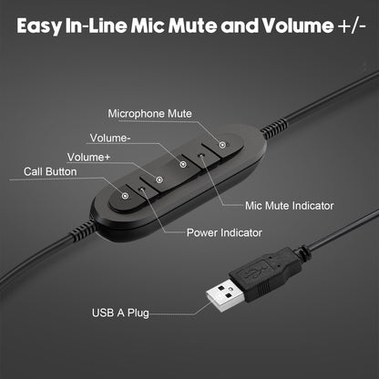 EMAIKER Noise Canceling USB Headphones with Microphone & in-Line Controls for Dragon Dictation, Over Ear PC Headphones for Office Work from Home Skype Teams Zoom Meeting WebEx Softphone