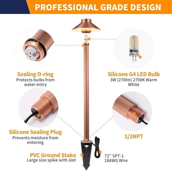 Gardenreet Brass Path Lights Copper, Low Voltage LED Landscape Pathway Lights, 12V Outdoor Waterproof Landscape Lighting(Hat) for Walkway Driveway Garden Yard with 3W 2700K Warm White LED G4 Bulb