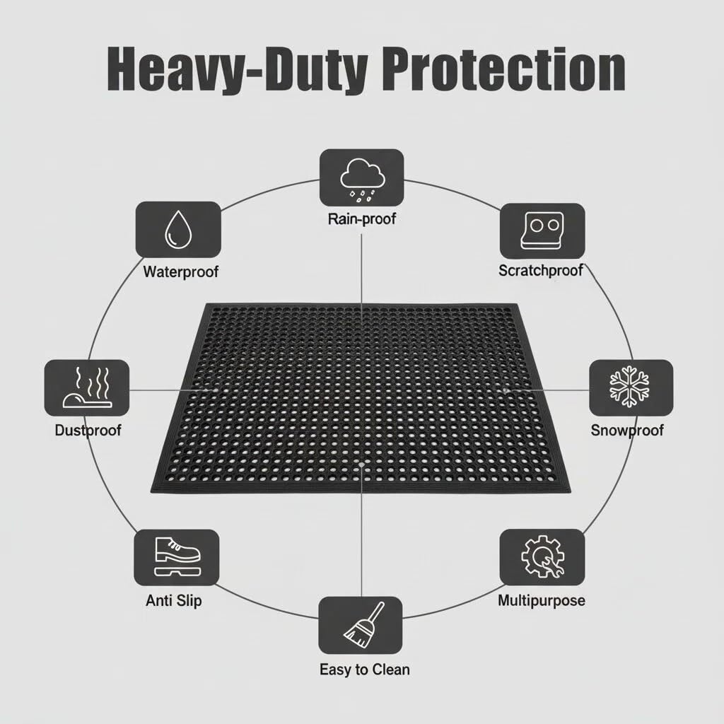 Lovinland Large Rubber Doormat for Outside - 60 x 35 Heavy Duty Outdoor Drainage Mat with Holes - Anti Slip Floor Mat for Commercial Kitchen, Pool, Restaurant, Garage, Bar, Entrance, Wet Area, Garden