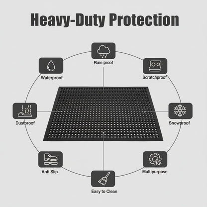 Lovinland Large Rubber Doormat for Outside - 60 x 35 Heavy Duty Outdoor Drainage Mat with Holes - Anti Slip Floor Mat for Commercial Kitchen, Pool, Restaurant, Garage, Bar, Entrance, Wet Area, Garden