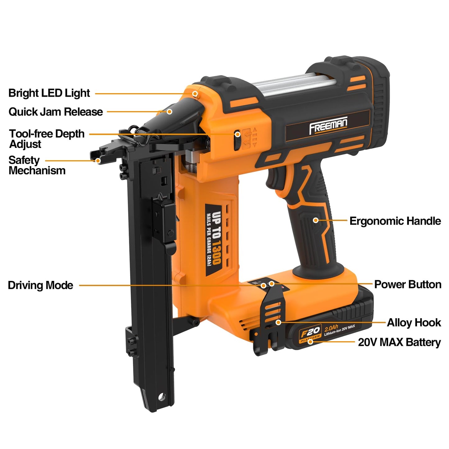 Freeman 20V Cordless Fencing Stapler Kit | 16-Gauge, 1” Staples | 1300 Shots Per Charge | Includes Battery, Fast Charger, Bag | PE20VFS16