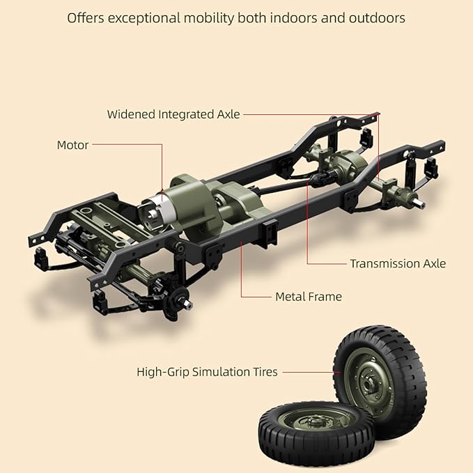 Remote Control Car 2.4Ghz 4WD Off Road RC Jeep Rock Crawler Vehicle with Linked Lights 1:10 Scales All Terrain Remote Control Trucks RTR Hobby RC Car for Teen Adults
