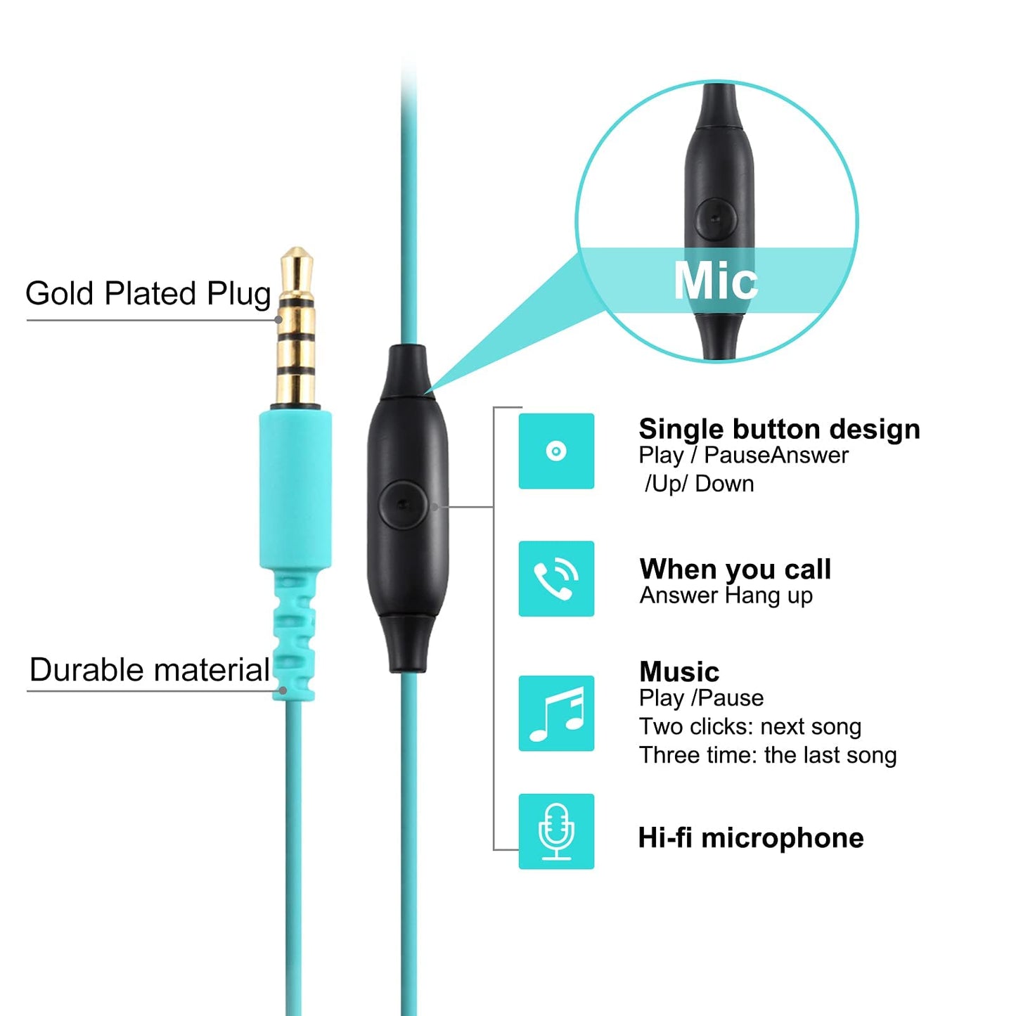 mucro Sport Headphones Wired Running Earphones with Earhook (3.5mm, Blue)