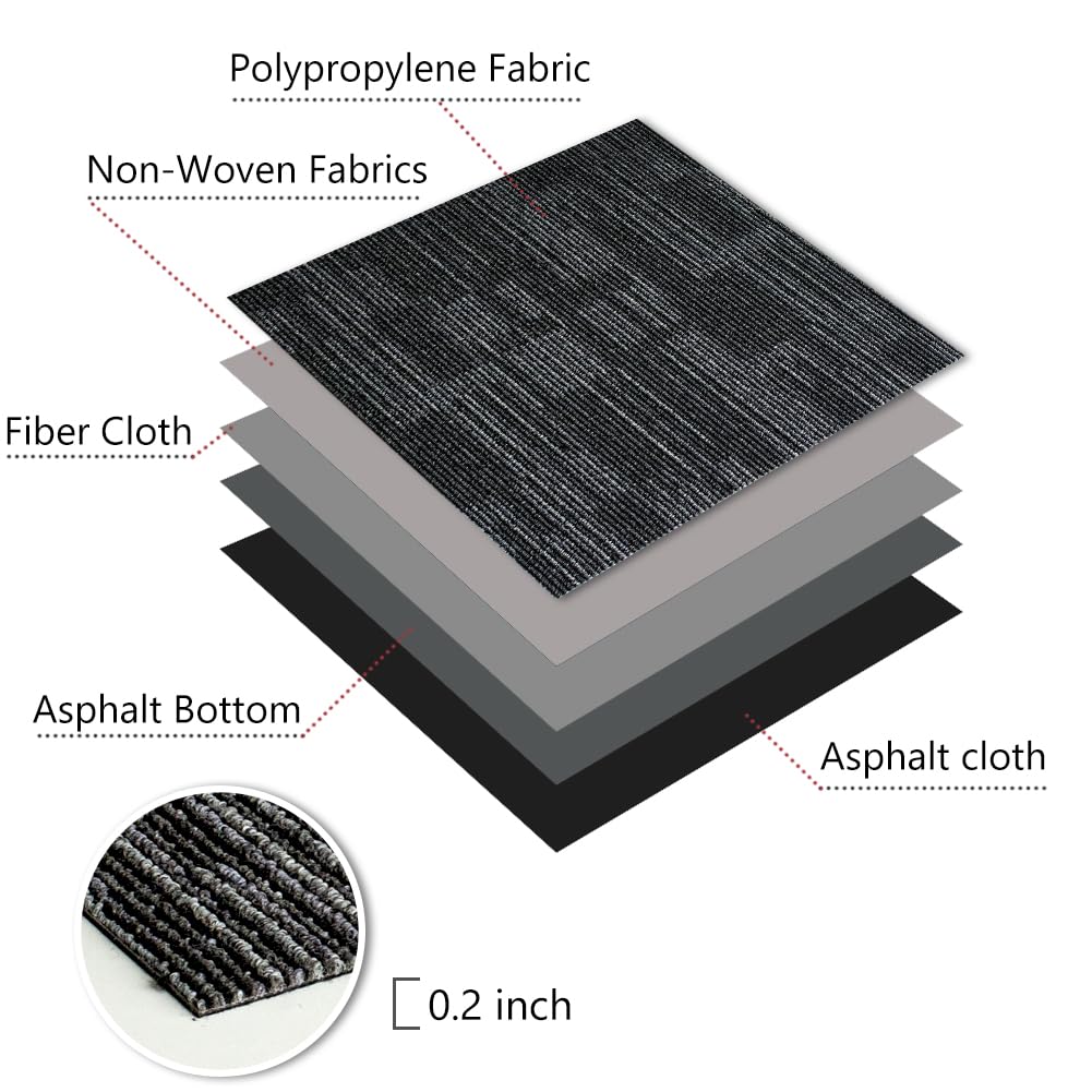 Petgrow Commercial Carpet Tiles, 24" x 24" Squares, 18 Tiles, 72 sq ft, Non-Slip Soft Floor Carpet for Office, Bedroom, Living Room,Easy DIY Installation with Flexlok Tabs (1 Box Sample,Gray)