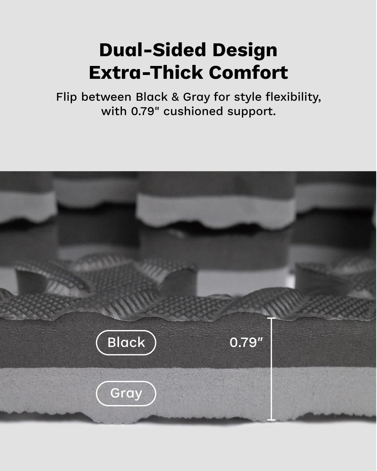 AIRHOP Upgraded 0.79" Extra Thick 48 Sq Ft High-Density Eva Foam Exercise Gym Mats, 12 Pcs Large Interlocking Puzzle Floor Tiles (24"x24") for Home Gym, Black&Gray