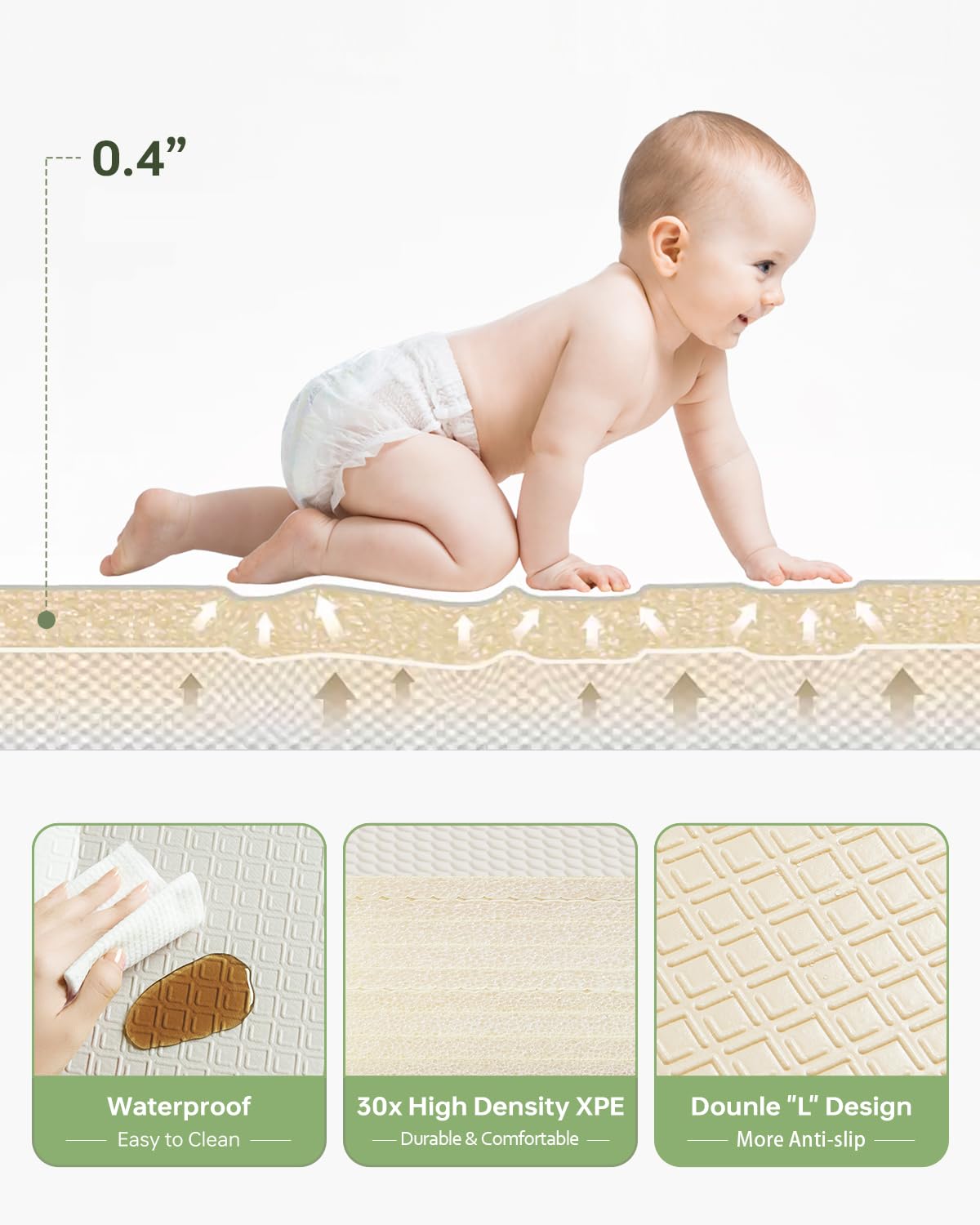 BG-BABYGO Baby Play Mat 50"*78" Foldable Baby Play Mat for Floor Reversible Waterproof Playmats for Babies Boy and Toddlers Infants Edge Reinforcement Crawling Mat for Indoor&Outdoor&Travel