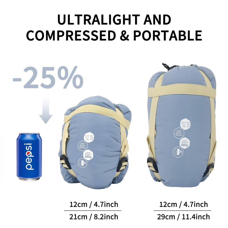 NewDoar Ultralight Backpacking Sleeping Bag - 50-70°F, 1.5lbs, Waterproof & Machine Washable, 2-Way Zipper for Teens,Couples,Women,Men Compact for Hiking/Camping (Blue,Medium)