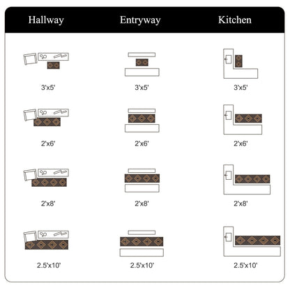 LIVEBOX Easy Jute Runner Rugs for Hallway 2x10, Non Slip Washable Rug Runner, Checkered Extra Long Rugs for Hallways, Ultra Thin Farmhouse Kitchen Rug for Hardwood Floor