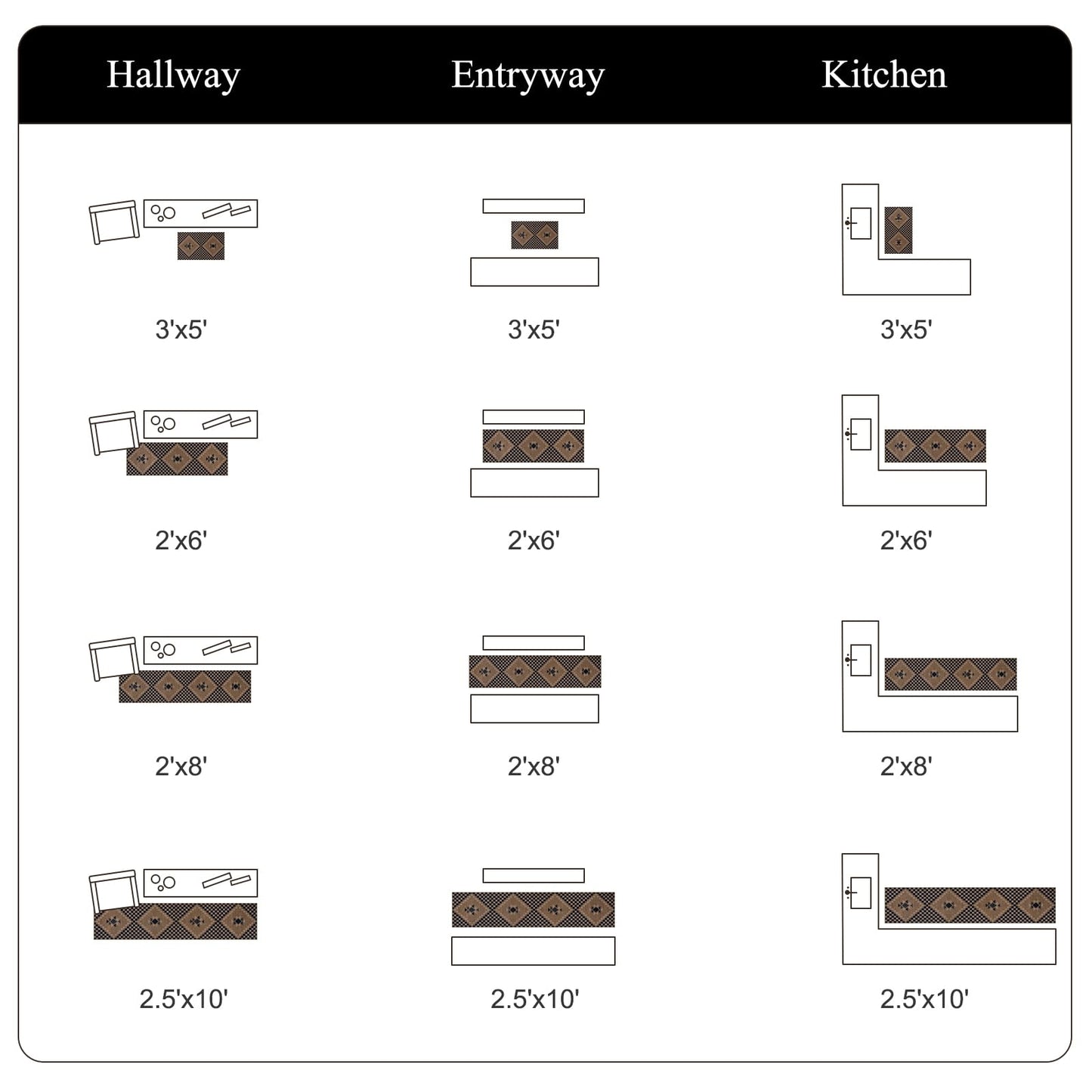 LIVEBOX Easy Jute Runner Rug for Entryway, 2x6 Runner Rug Kitchen Rugs Non Slip, Washable Black Checkered Indoor Runner Rugs for Laundry Room Bedroom, Carpet Runners for Hallway 6ft