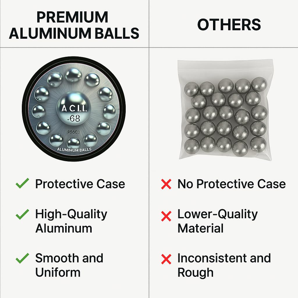 Premium Aluminium Balls .68 Cal. Solid Resuable Paintballs Powerballs for Target Practice, Training and Defense Pistols in 68 Caliber (40 pcs)