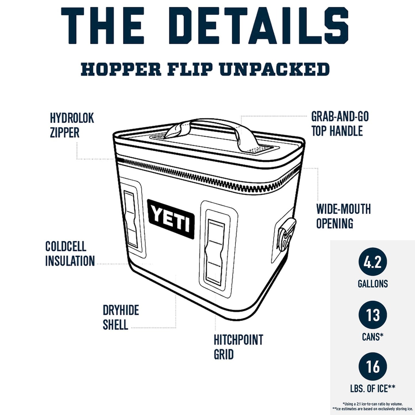 YETI Hopper Flip 12 Portable Cooler, Cape Taupe