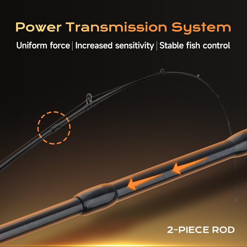 HANDING Pioneer Trout Fishing Rod 7' Ultralight Rod with Fast Action for Trout Crappie Smallmouth