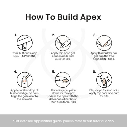 Beetles Builder Gel Set,3 Pcs 8 in 1 Nail Strengthening Apex Building Extension for Beginner DIY Salon at Home,Clear Builder Nail for Nails with Base and Top Coat Gel,UV & LED Lamp Needed