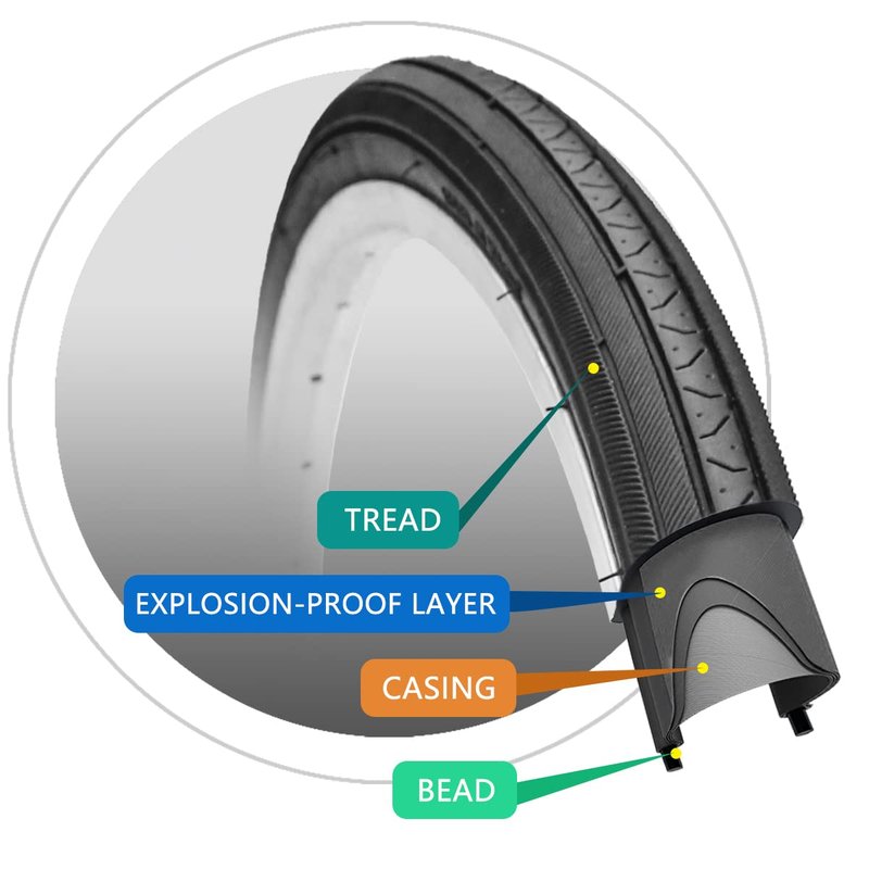 27 X 1 1/4 Bike Tire 27 Inch Road Bike Tires 32-630 Folding Bead Replacement Bicycle Tire Set (1 Tire No Tube)