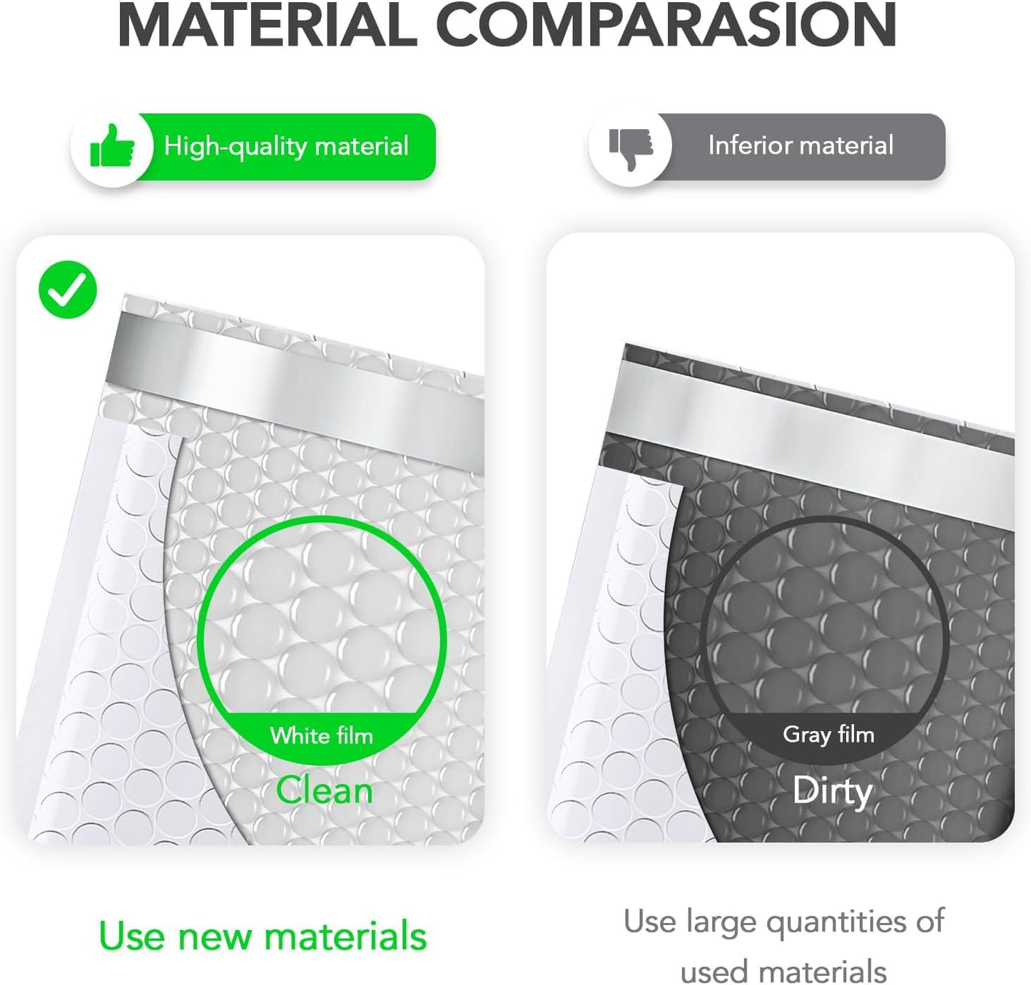 Fuxury 500 Pack White Bubble Mailers 6x10 Inch, Small Bubble Shipping Envelopes#0 Thick Bubble Padded Mailer Strong Adhesion Padded Envelopes for Mailing Jewelry,Makeup
