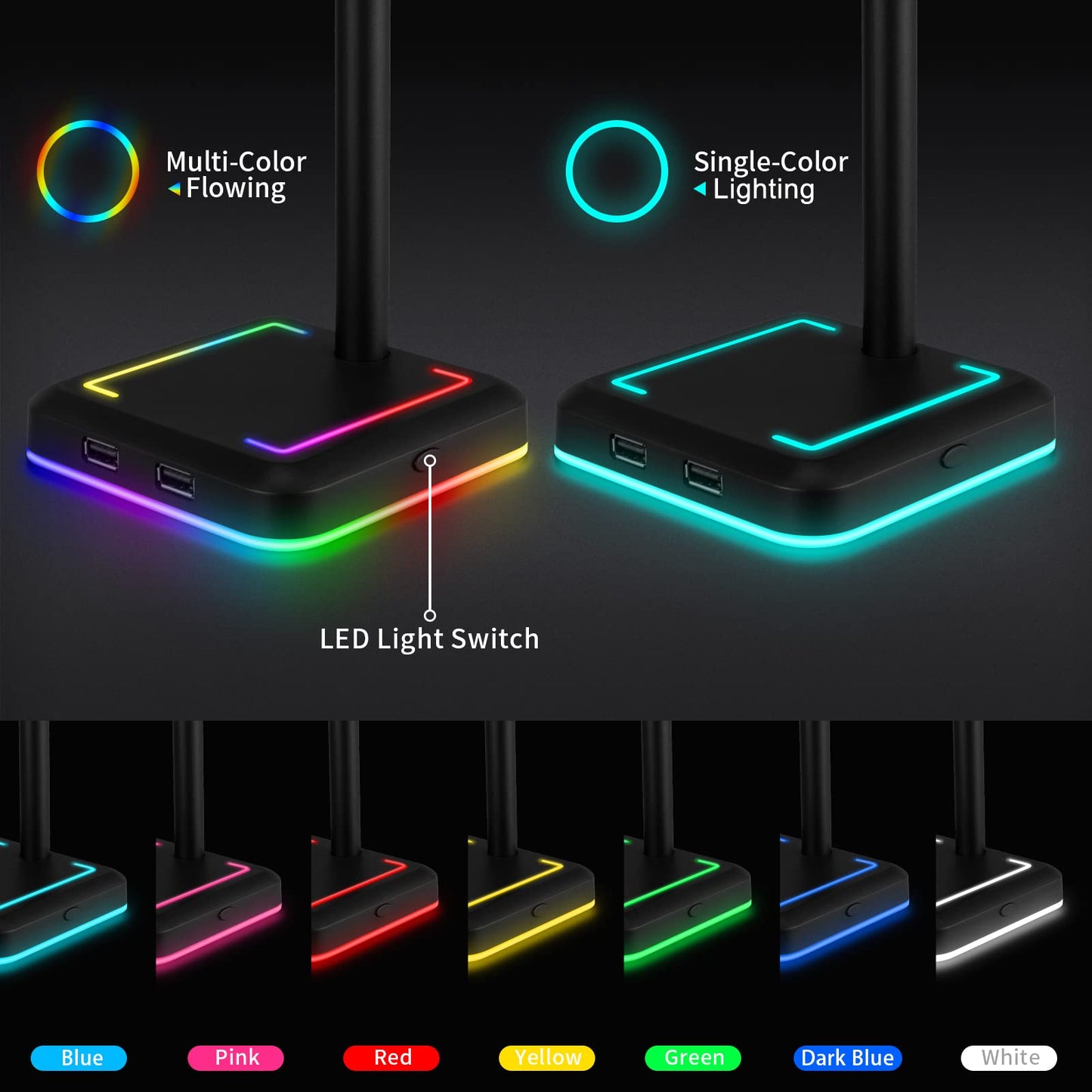 Headphone Stand with Wireless Charger Gaming Headset Holder with 10W/7.5W QI Charging Pad & 2 USB Charger Ports for Desktop PC Game Accessories