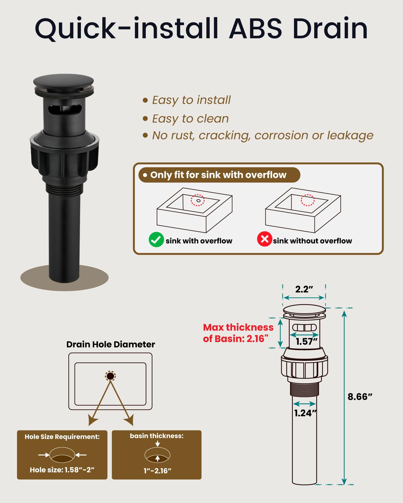 gotonovo Waterfall 8 inch Widespread Bathroom Faucet Set Bathroom Sink Faucet 3 Hole 2 Handle Vanity Lavatory Deck Mount with Pop Up Drain and Water Supply Lines Square Body Matte Black