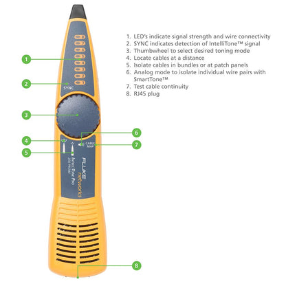 Fluke Networks LIQ-KIT-IE Industrial Ethernet Tester Kit