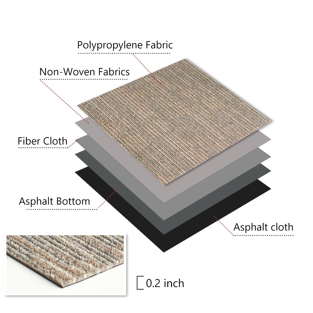 Petgrow Commercial Carpet Tiles, 24" x 24" Squares, 18 Tiles,Non-Slip Soft Floor Carpet for Office, Bedroom, Living Room, Kitchen (1Box, Beige)