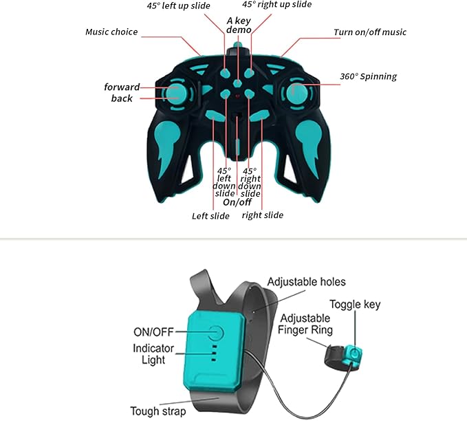 Gesture Sensing RC Stunt Car with Light 2.4G 4WD Hand Controlled Gravity Remote Control Car Toy with 360° Flips Car for Boys Age 6 and Up Blue