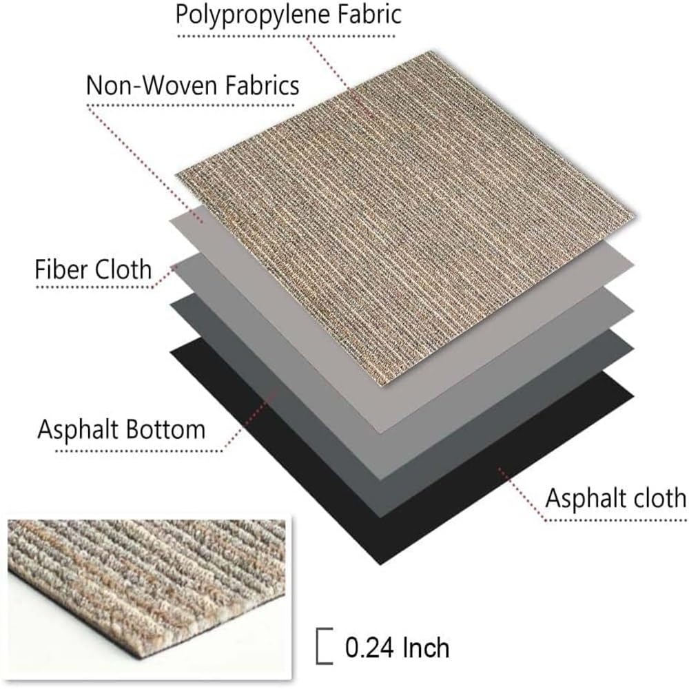 Backontro Commercial Carpet Tiles, 24" x 24" Squares, Non-Slip Soft Square Floor Tile, 18 Pieces/72 sq ft,Easy DIY with Flexlok Tabs for Office, Bedroom, Living Room (1 Box,Kahki)