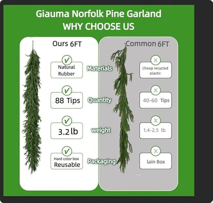 2 PCS 6FT Norfolk Pine Garland Realistic - 72" Thick Deluxe Faux Christmas Greenery Garland Artificial Green Winter Pine Garlands for Mantle Staircase Table Indoor Outdoor Holiday Decoration