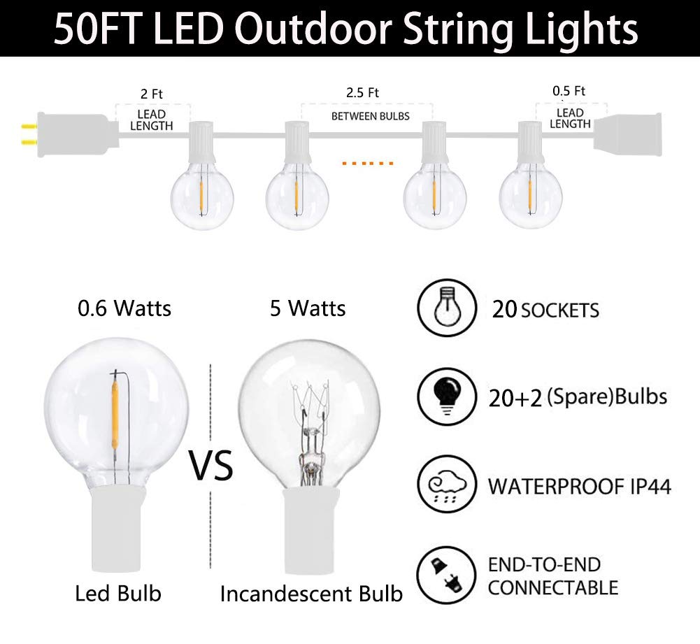 GOOTHY 50Ft LED Outdoor String Lights with 22 G40 LED Shatterproof Globe Bulbs(2 Spare), Connectable Hanging Outdoor Patio Lights for Backyard Garden Porch Party Decorations, White