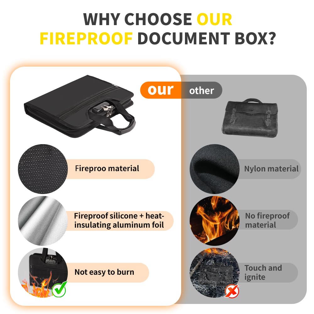 Fireproof Accordion File Organizer, Expanding File Folder with Lock & 13-Pocket, Black Important Document Organizer for Letter A4 Files, Travel Friendly with Luggage Strap