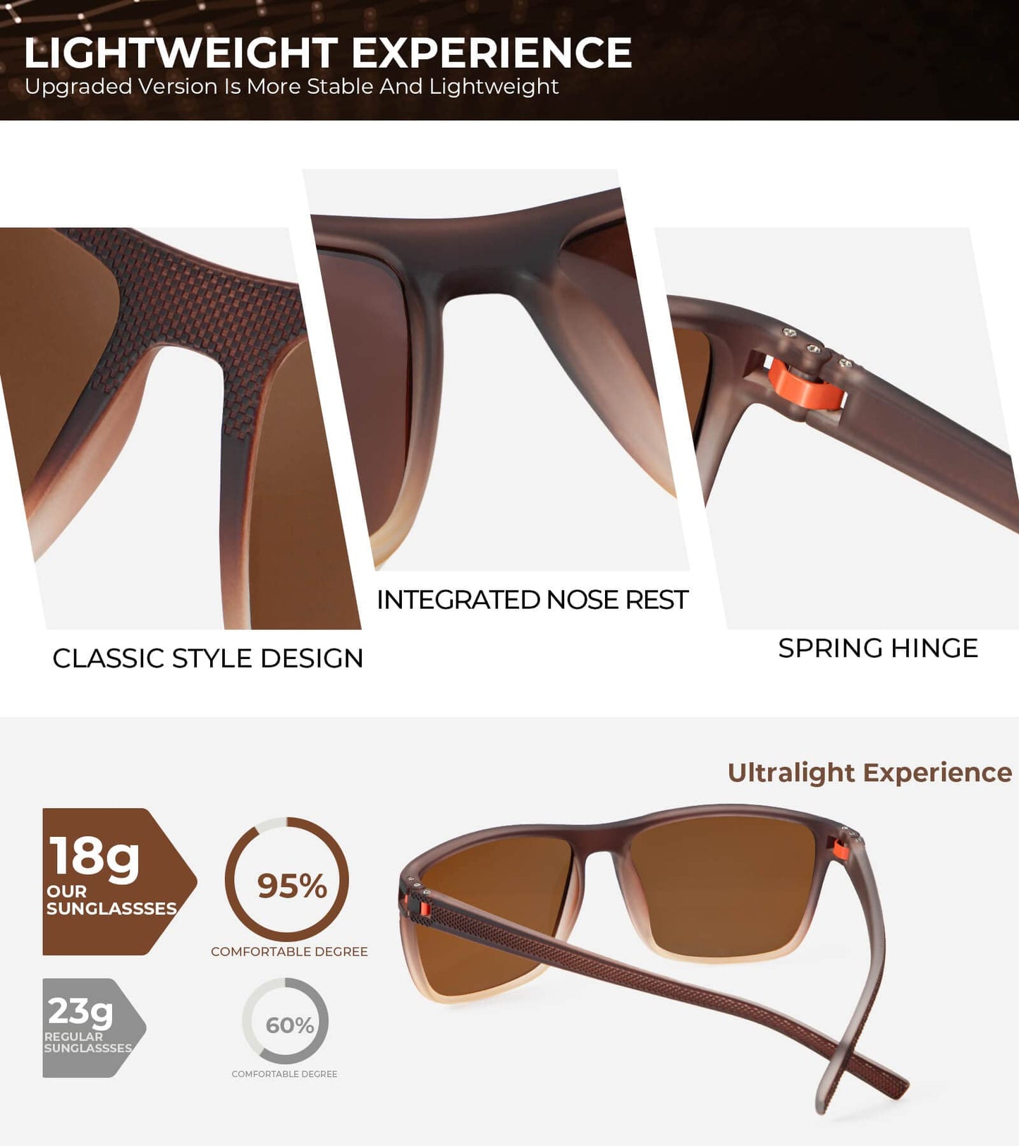 KALIYADI Polarized Sunglasses Men, Lightweight Mens Sunglasses Polarized UV Protection Driving Fishing Golf (Brown/Gradient Brown/Brown)