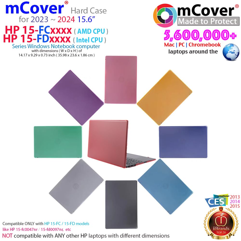 mCover Case Compatible ONLY for 2023-2024 15.6-inch HP Laptop 15-FCxxxx / 15-FDxxxx Series Windows Notebook PC (NOT Fitting Any Other HP Laptop Models) - Aqua