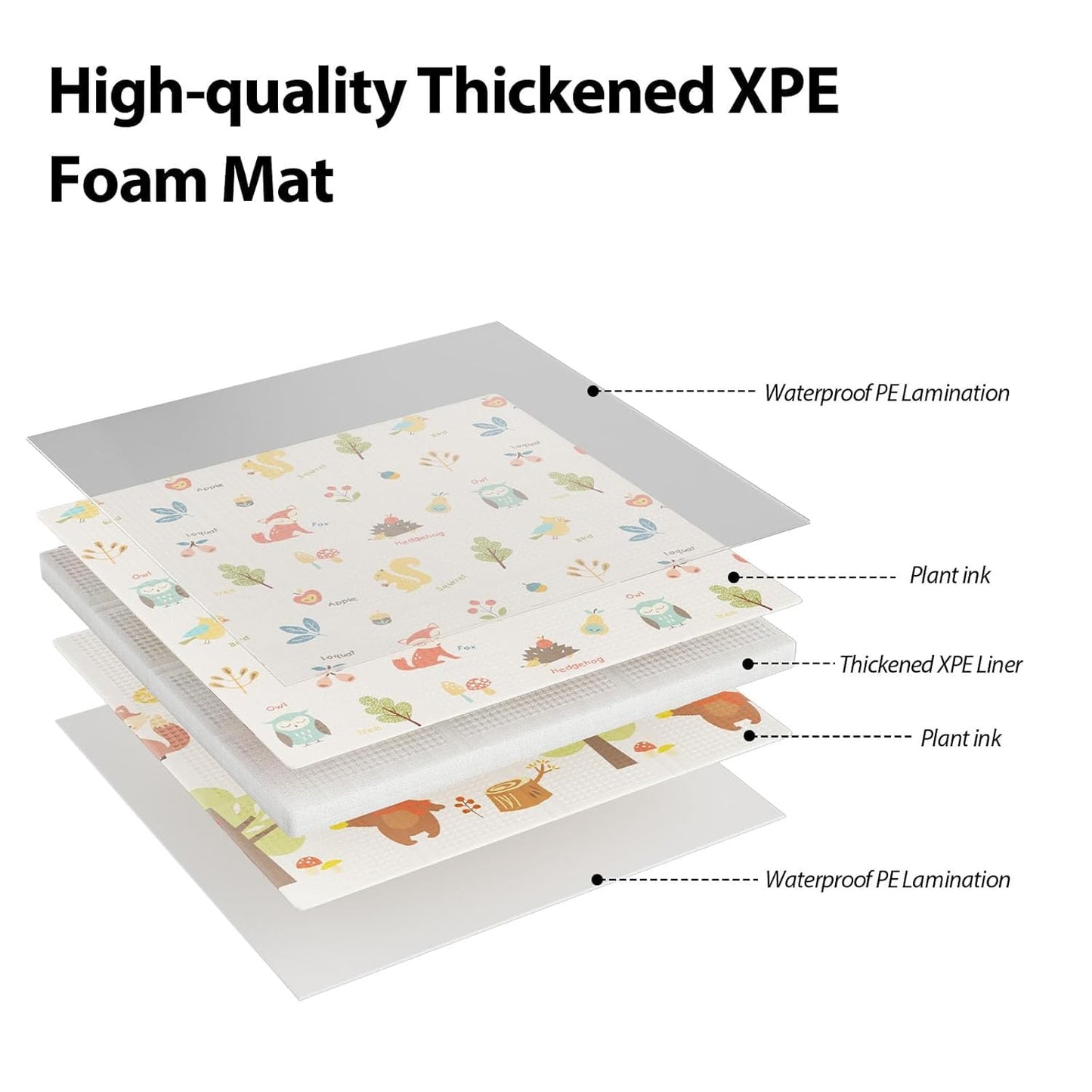 XVISHX Baby Play Mat, 50 x 50 Inch Play Mat Perfect for Use Baby Playpen, Foldable Baby Foam Playmat for Floor, Portable Waterproof Activity PlayMats for Babies, Infants and Toddlers