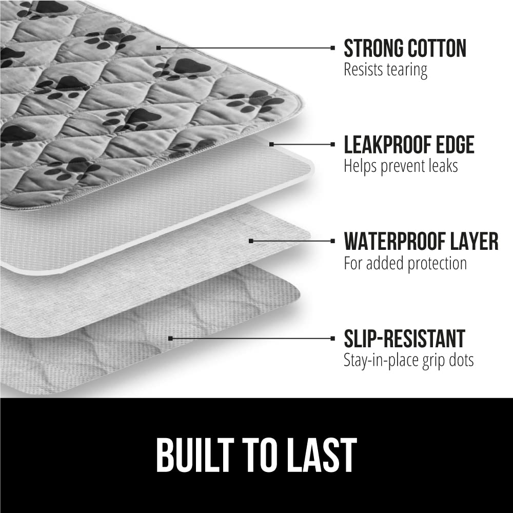 GORILLA GRIP Washable Puppy Pads, 40x26, Slip Resistant Dog Crate Mat, Waterproof Cloth Pee Pad for Training Puppies in Playpen, Reusable Pet Incontinence Blanket, Protects Sofa, Furniture, Floors