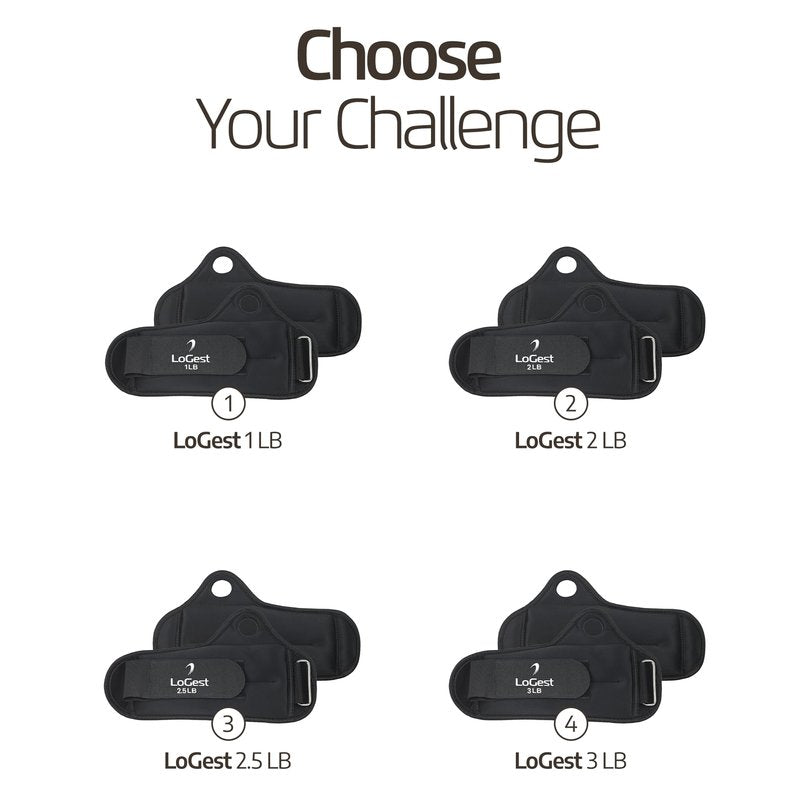 LoGest Wrist Weight with Thumb Loops & Hook-and-Loop Closures - 1lb, 2lbs, 2.5lbs, 3lbs - Sold in Pairs - Comfortable & Secure Neoprene Wrist Weights for Walking, Running, Cardio, Physical Therapy (2LB Pair Black)