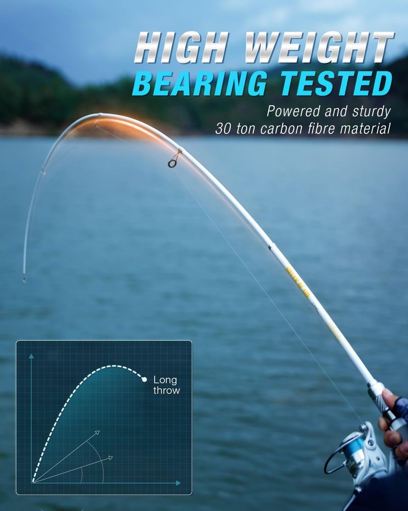 Fishing Rod and Reel Combo - Carbon Fiber Telescopic Fishing Pole with Carrier Bag | Portable for Saltwater & Freshwater