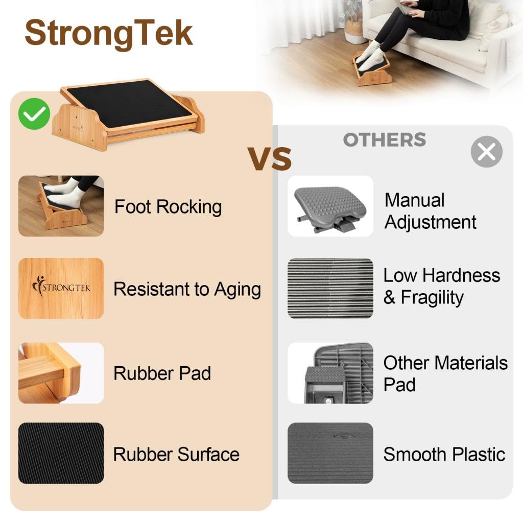 StrongTek Ergonomic Rocking Foot Rest for Under Desk, Adjustable Foot Stool with Non-Slip Surface, Three Positions for Comfort & Stability, Enhances Posture & Circulation, Ideal for Office & Home Use