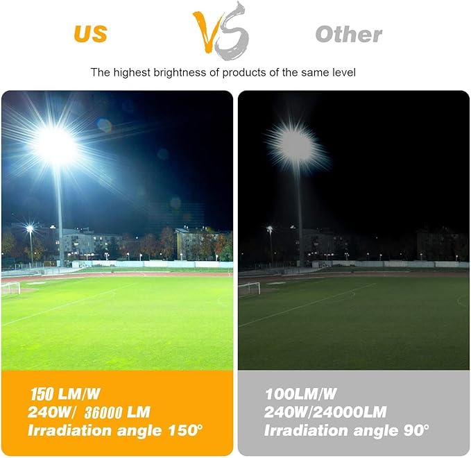 Juyace 240W Led Flood Light Dusk to Dawn Outdoor Lighting 5000K IP65 for Commercial Building Parking lot Farm Yard Exterior Area