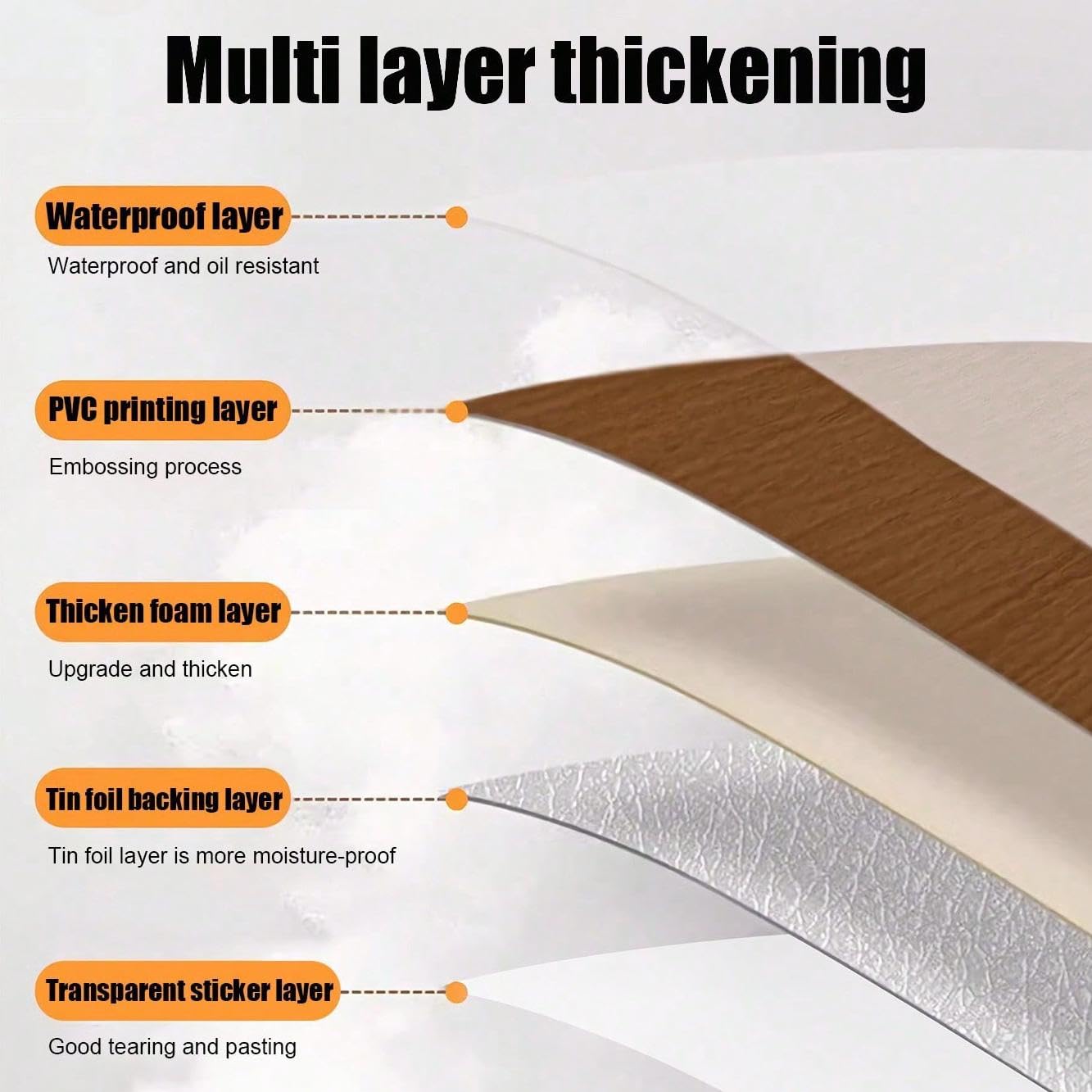 Luxury Thicken Wood Grain Peel and Stick Floor Tiles Self-Adhesive Vinyl Flooring Roll-DIY Easy for Wall and Floor,Hard Surface/Waterproof/Anti Slip (Brown Vinyl Flooring, 17.72 "W x 118" L)