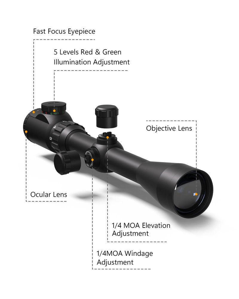 HT 3x9-40 Pellet Gun Scope, Hunting Rifle Scope with Dovetail Rings, Red/Green Illuminated Reticle, 1-Inch Tube, Second Focal Plane Rifle Optics