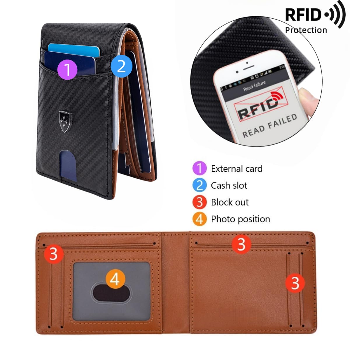 Slim RFID-Blocking PU Leather Bifold Wallet for Men & Women, Minimalist Card Holder with ID Window & Cash Pocket