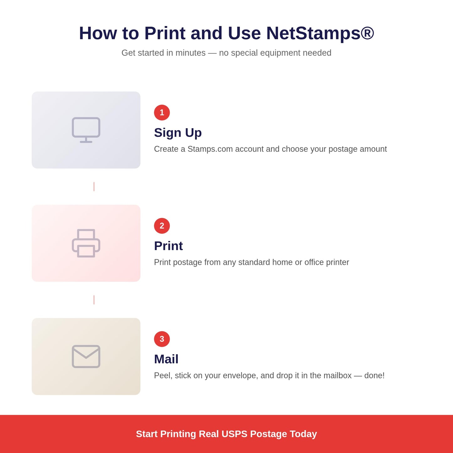 NetStamps Printable Postage Labels (Stamps.com Subscription Required) - Print Approved Postage - Inkjet & Laser Printers - Business, Personal, Home (Patriotic, 10 Sheets)