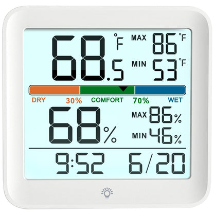 Indoor Thermometer Room Temperature Home Hygrometer Humidity Gauge, Accurate with Calibration, Backlight, Air Comfort Indicator, 24H Max Min Records, Time, Date (AAA Batteries Included)
