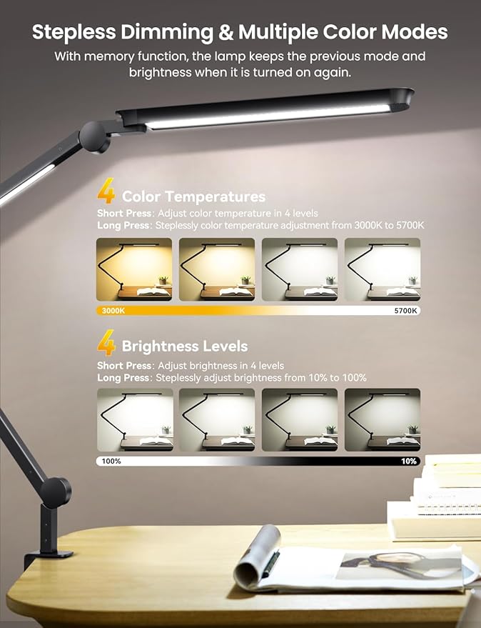 LED Desk Lamp with Clamp, Clip-on Architect Desk Lamp with Dual Light Source for Home Office, Adjustable Swing Arm Table Light, with Remote, 4 Color Mode & Brightness, For Crafting Sewing Reading
