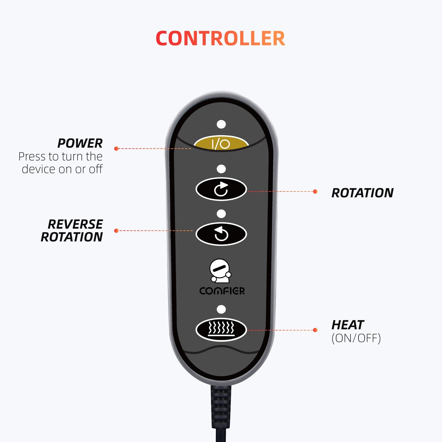 COMFIER Foot Massager with Heat, Electric Foot Warmer,Gifts for Women,Men, Shiatsu Feet Massager Machine for Plantar Fasciitis,Neuropathy, 2-in-1 Foot & Back Massager, Foot Heater