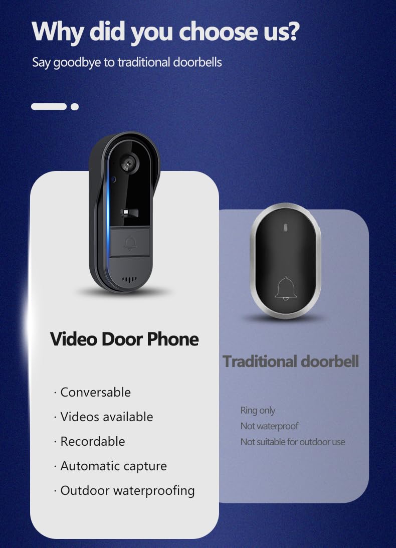 Doorbell Camera Wireless No Subscription 1080P, Waterproof Door Bell Camera with Monitor Screen Free Storage NO WiFi and APP, Video Intercom Two-Way Audio, 170° View Angle,Night Vision