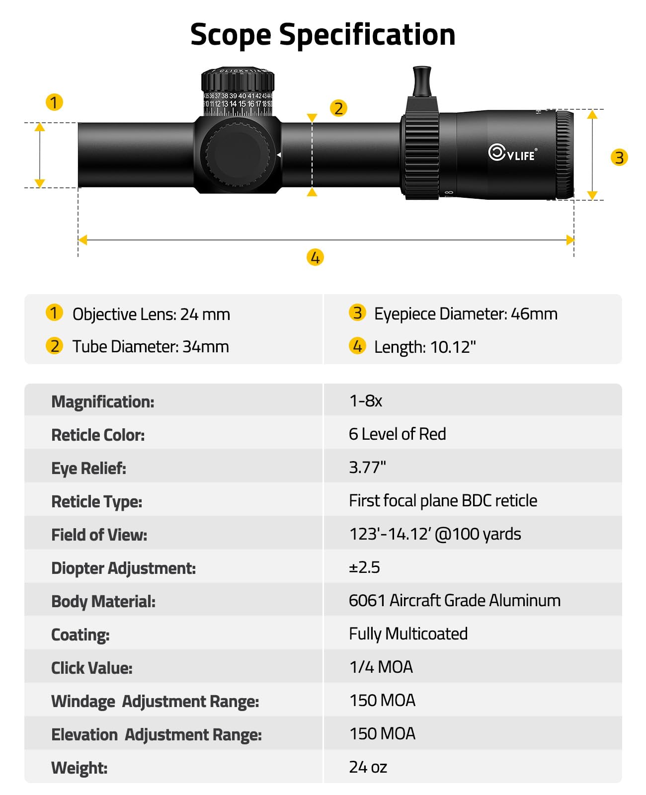 CVLIFE BearMight 1-8x24 LPVO FFP Rifle Scope - ED Glass, Illuminated BDC Reticle, Zero Stop, Cantilever Mount - First Focal Plane 34mm Tube Hunting Riflescope
