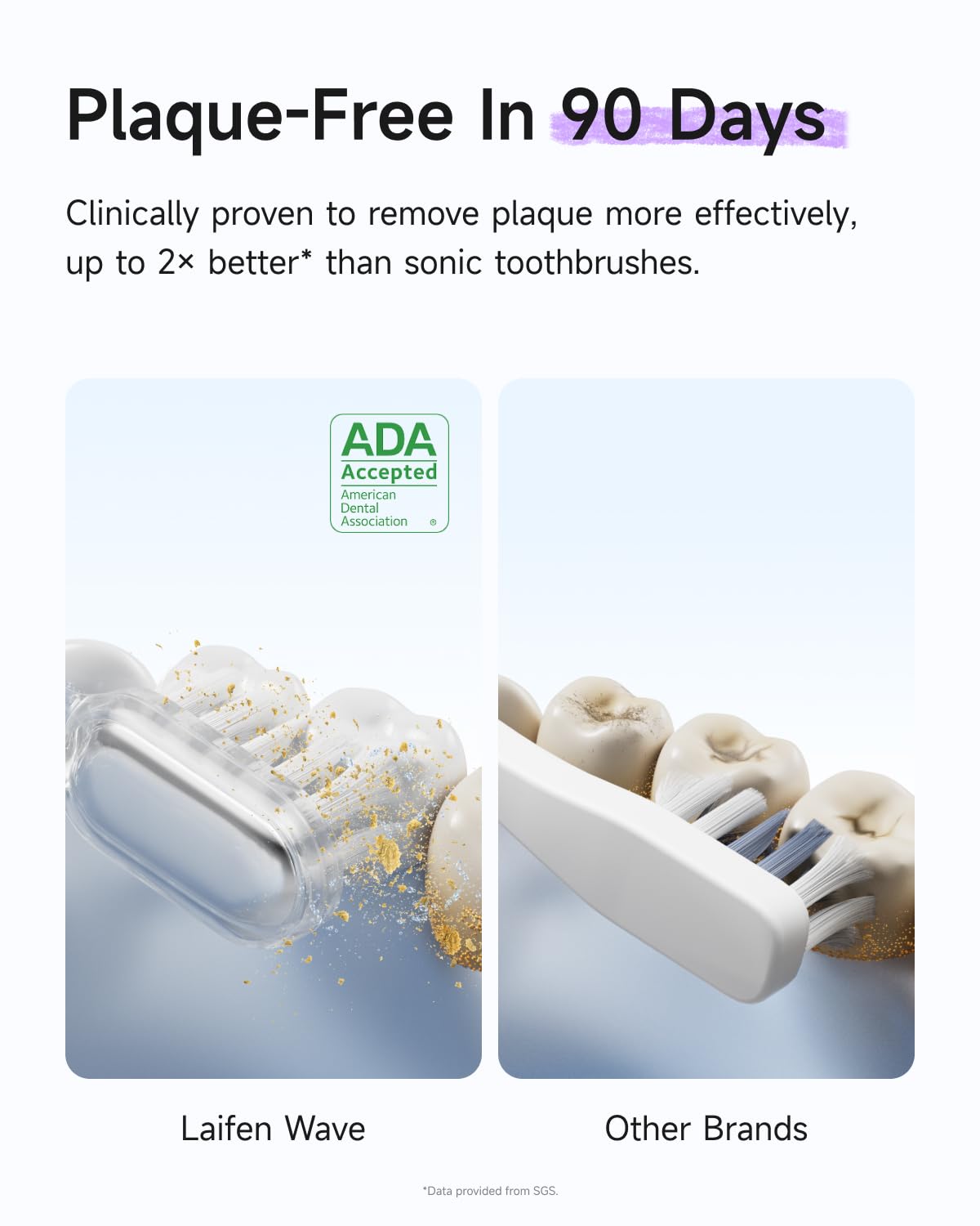 Laifen Wave Special Electric Toothbrush, New 2025 Version Oscillation & Vibration Sonic Electric Toothbrush for Adults with App, 2 Brush Heads, IP68 Waterproof Travel-Friendly (Misty Lavender)