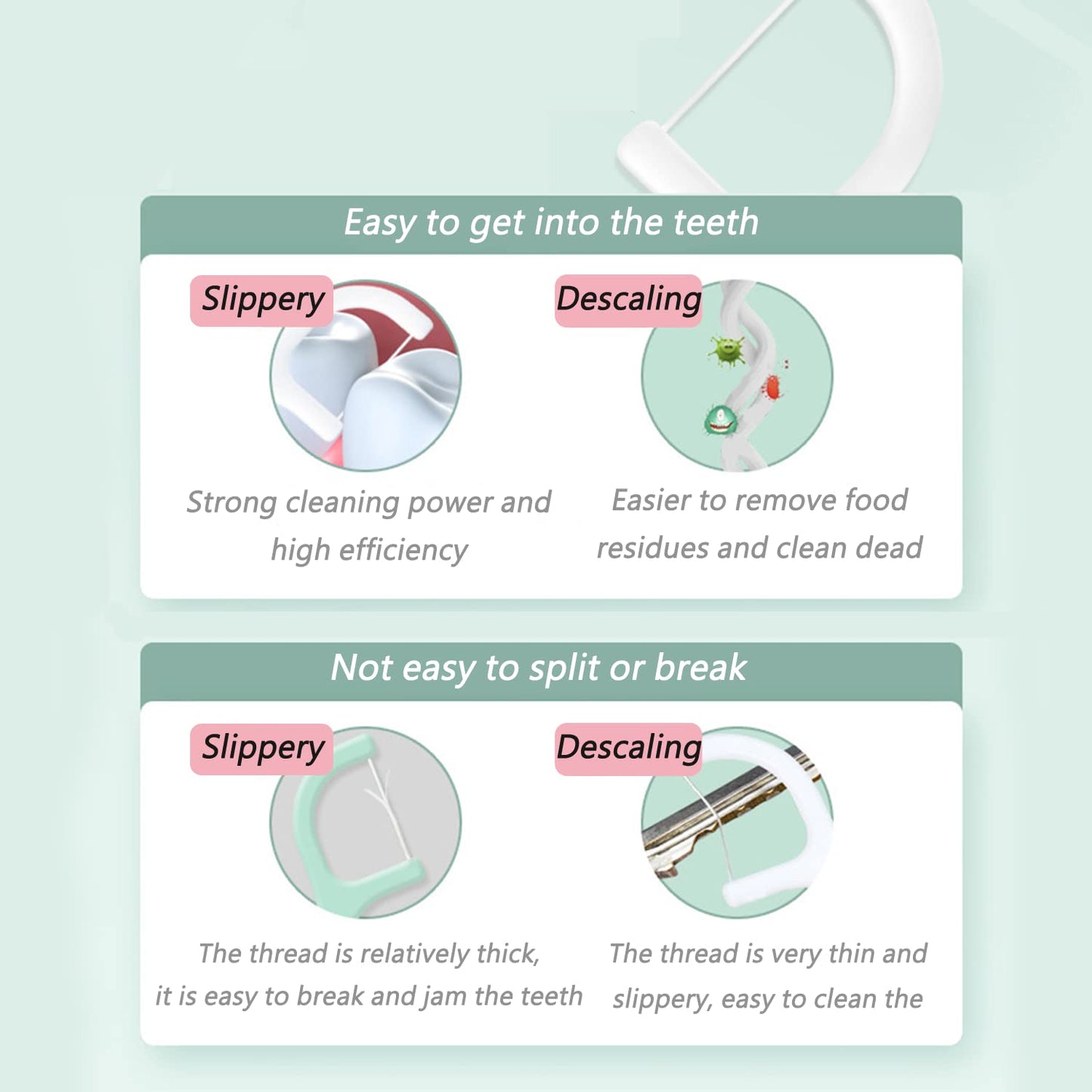 Setaria Viridis Flosser Dispenser Dental Floss Case Travel Floss Professional Toothpicks Sticks with Travel Case Superfine Floss Picks Dental Picks for Teeth Cleaning