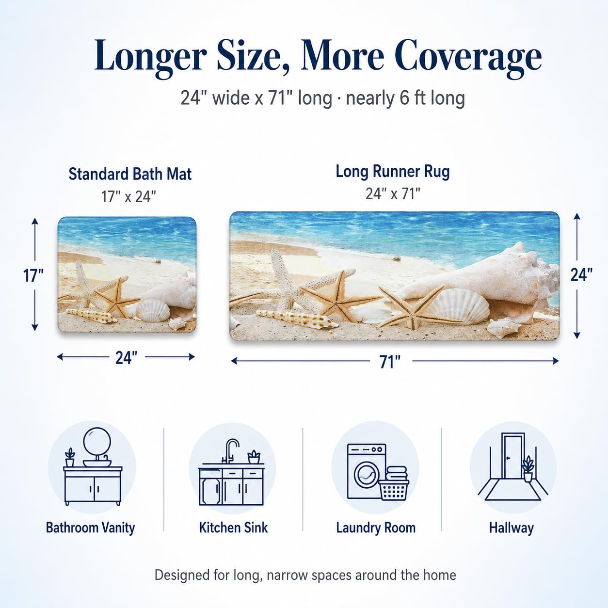 Creative House Life Beach Runner Rug 2x6 ft, Starfish Ocean Coastal Memory Foam Bath Runner, Non Slip Washable Mat for Bathroom, Hallway, Laundry or Kitchen